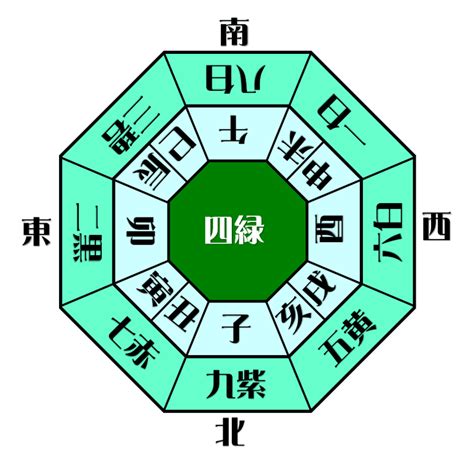 四綠木星|【占い師監修】四緑木星とは？男女別の性格や他の九。